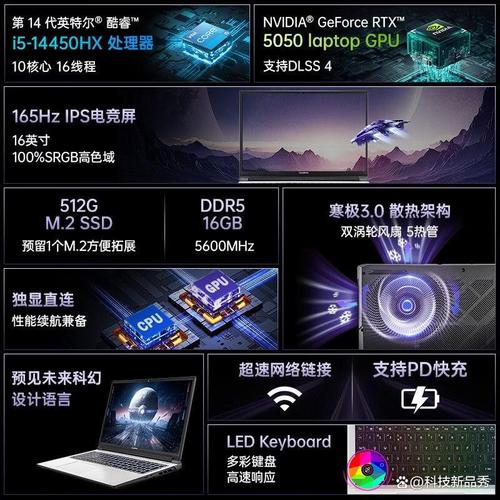 高性能硬件需求者的理想之选 释放电脑与软件的极致潜能